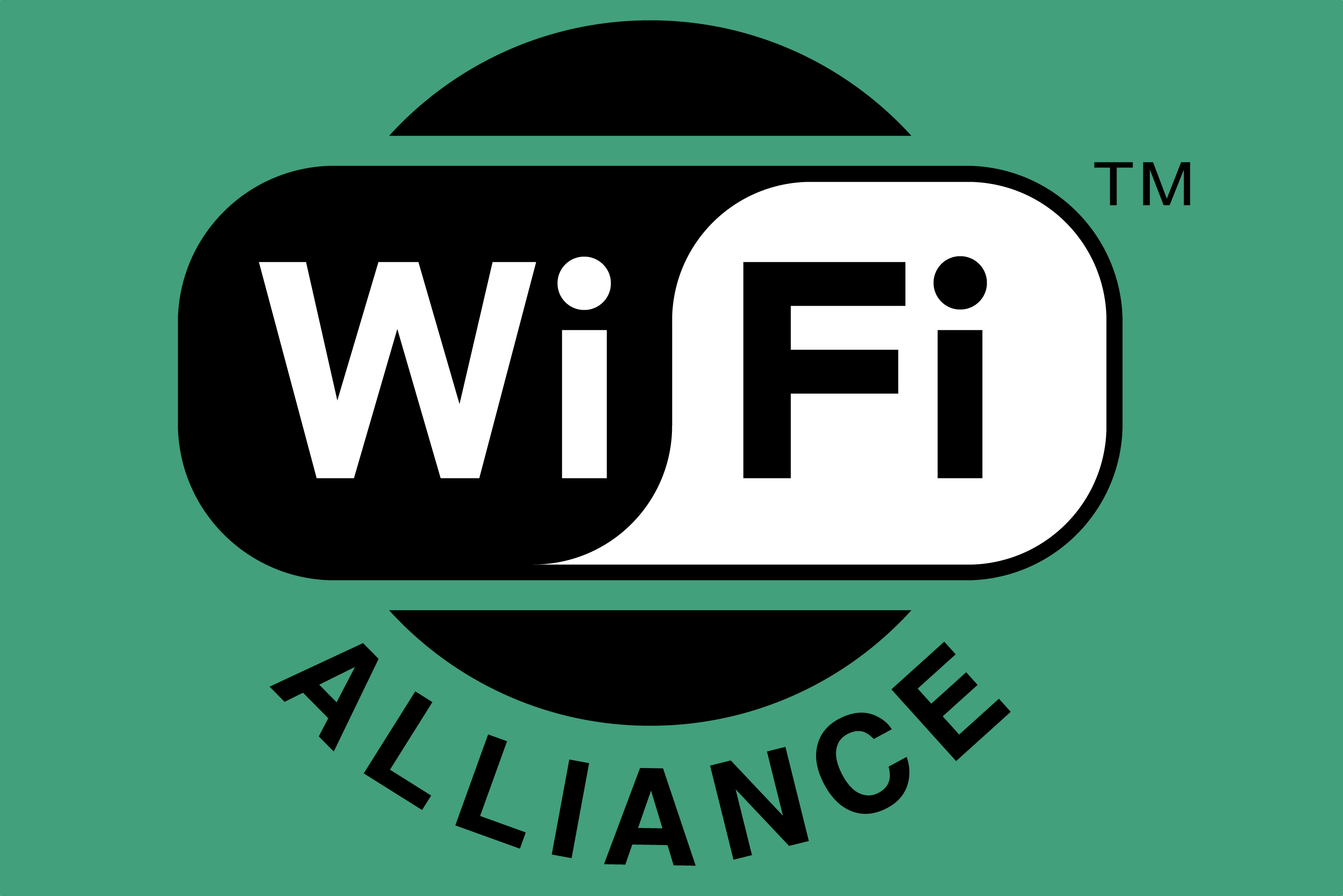 Вай. Вай фай. Wi-Fi Alliance. Альянс WIFI. Поколения Wi-Fi.